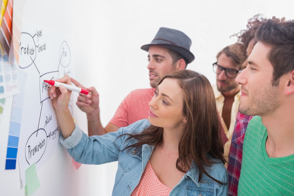 Creative team watching colleague add to flowchart on whiteboard with colour samples Creative team watching colleague add to flowchart on whiteboard with colour samples